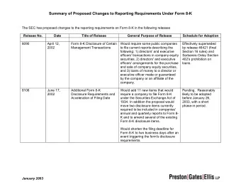 Summary of Proposed Changes to Reporting Requirements Under Form 8-K  The SEC has proposed changes