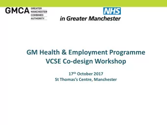 VCSE Co-design Workshop 17 th October 2017 St Thomass Centre, Manchester  Workshop Agenda  Time
