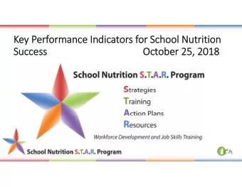 Ke Key Pe Performance In Indicators fo for School School Nutritio trition  Success Success October