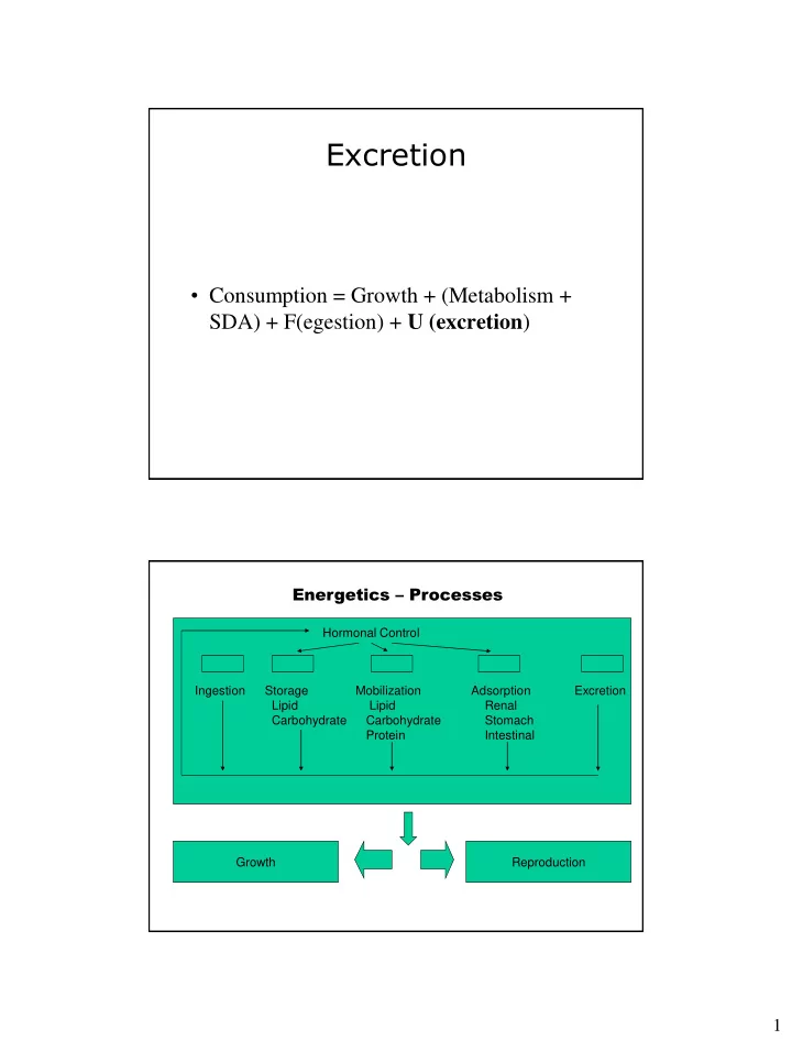 excretion