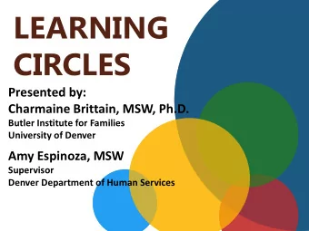LEARNING  CIRCLES  Presented by:  Charmaine Brittain, MSW, Ph.D.  Butler Institute for Families