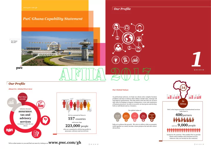 afiia 2017