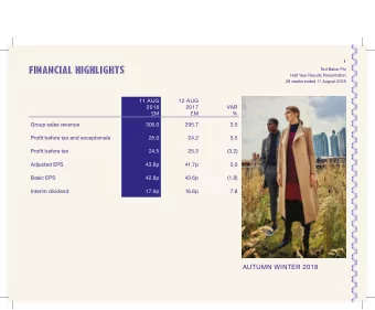 FINANCIAL HIGHLIGHTS  Ted Baker Plc  Half Year Results Presentation  28 weeks ended 11 August 2018