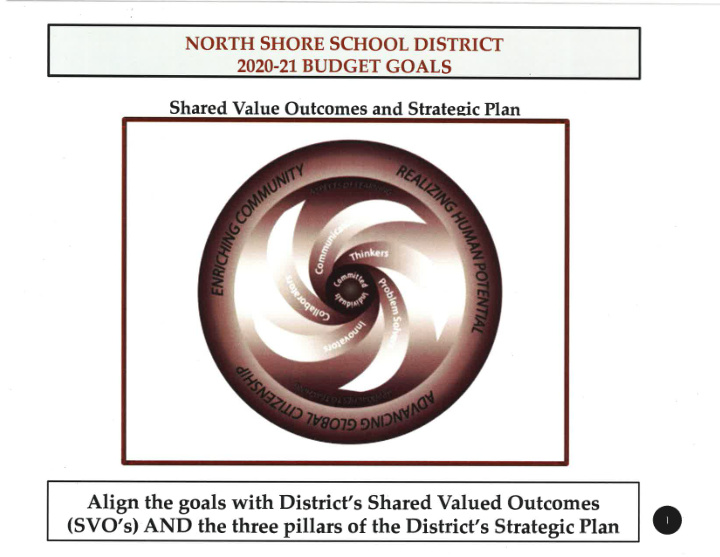 svo and the three pillars of the district s strategic