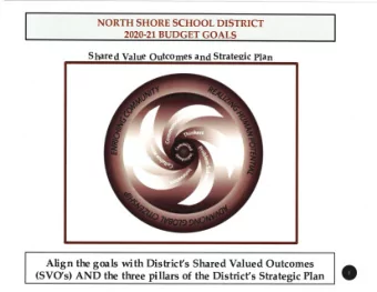 (SVO&quot;) AND the three pillars of the District's Strategic Plan o Align the goals with