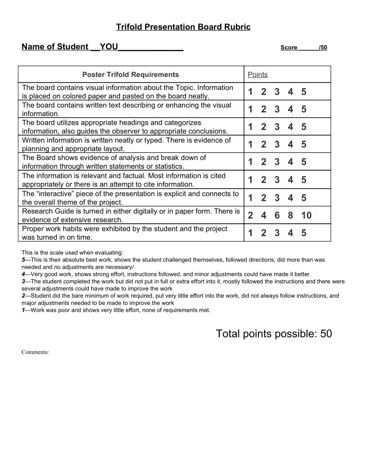 total points possible 50 comments trifold presentation