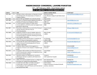 HAEMCON2020 CONGRESS, LAHORE-PAKISTAN 13 th  16 th February, 2020  Avari Hotel, Lahore  LIST