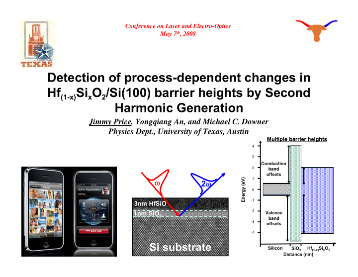 detection of process dependent changes in hf 1 x si x o 2