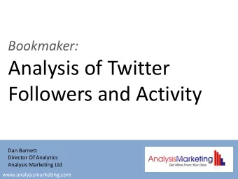Analysis of Twitter  Followers and Activity  Dan Barnett  Director Of Analytics  Analysis Marketing