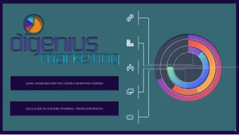 ALEXIS, MANAGING DIRECTOR, DIGENIUS MARKETING COMPANY  QUICK GUIDE TO OUR CORE OFFERINGS , PRICING