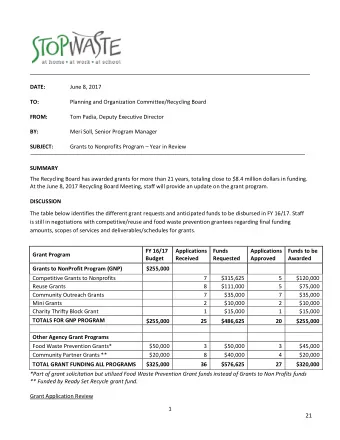 21  Staff has developed and implemented a robust application review:    Every application is