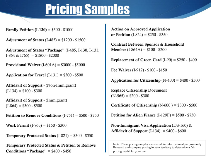 pricing samples