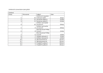 Schedule for presentation Spring 2010 Schedule Group Discussants Subject Date IS/LM and 3