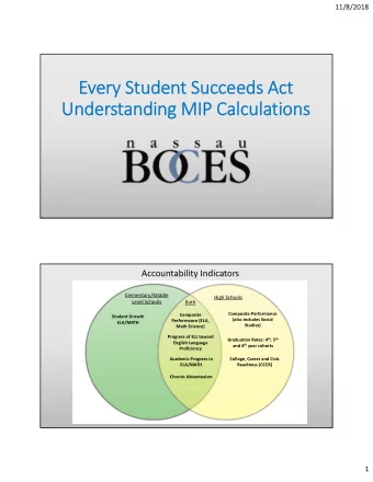 Every Student Succeeds Act  Understanding MIP Calculations  Accountability Indicators