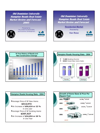 2  Average Consumer Lot Costs  Average Consumer Lot Costs  Virginia Beach  Peninsula  $555,655