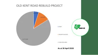 OLD KENT ROAD REBUILD PROJECT  360,000  825,000  6,175,000  As at 30 April 2020  PROPOSED NEW