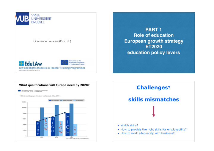 challenges skills mismatches