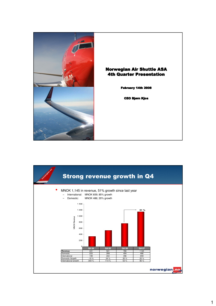 mnok 1 145 in revenue 51 growth since last year