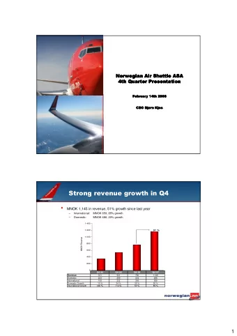 #      MNOK 1,145 in