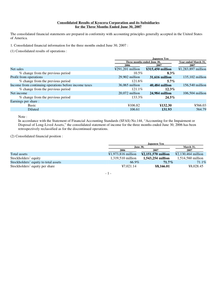 consolidated results of kyocera corporation and its