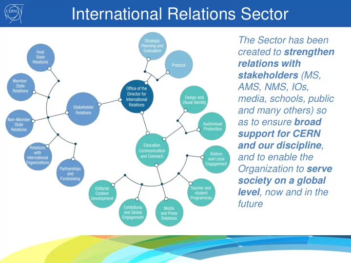 international relations sector