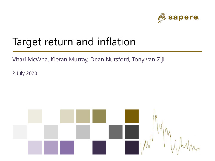 target return and inflation