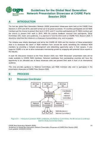 SC Chair  SC Chair  SC Chair  A1  A2  D2  Candidates  without  Showcase  Coordinator  national