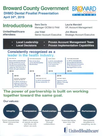 UnitedHealthcare '  \  i al~/  ~  -  .  ~  -: An Innovative DHMO Unique delivery mode l. Compre