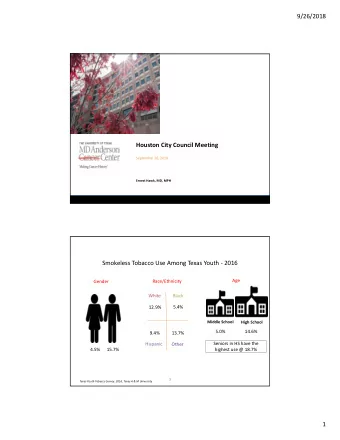 9/26/2018  Houston City Council Meeting  September 26, 2018  Ernest Hawk, MD, MPH  Smokeless