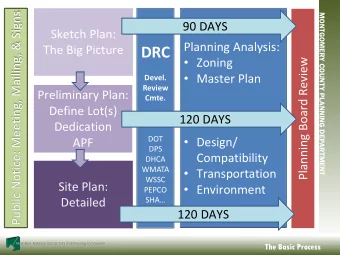 Sketch Plan:  Planning Analysis:  The Big Picture  DRC  Planning Board Review  Zoning  Master