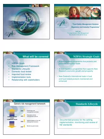STEP 1  Preliminary risk  management activities STEP 2  Evaluation of risk  management options