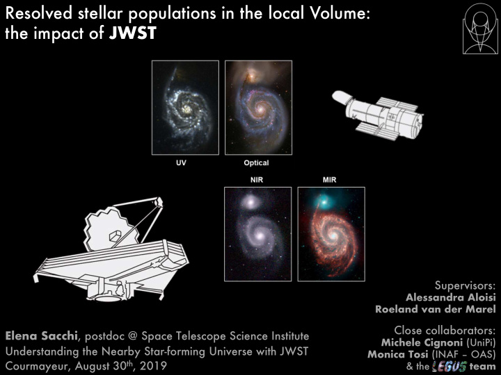 resolved stellar populations in the local volume the