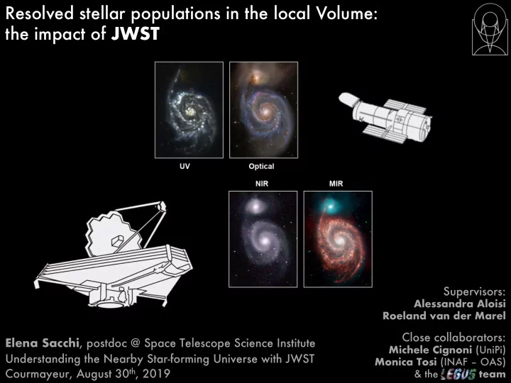 resolved stellar populations in the local volume the