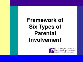 Framework of  Six Types of  Parental  Involvement  Theoretical Model  OVERLAPPING SPHERES OF