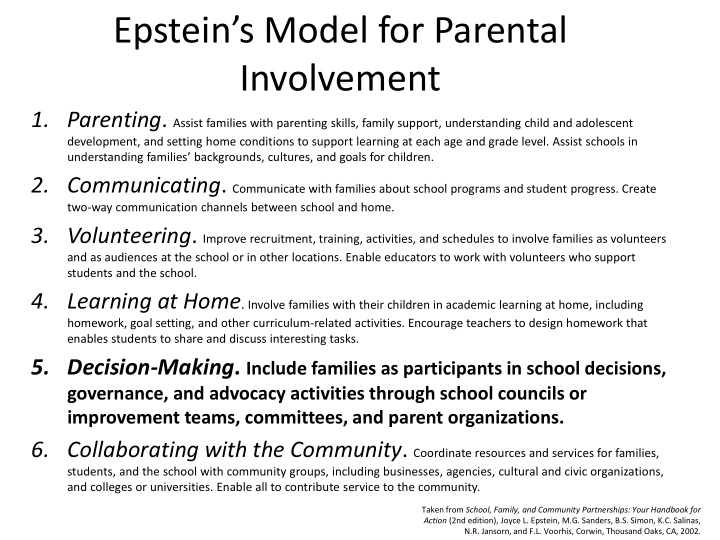 epstein s model for parental