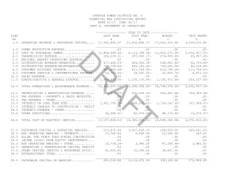 DRAFT  2.0  POWER PRODUCTION EXPENSE.................            .00             .00
