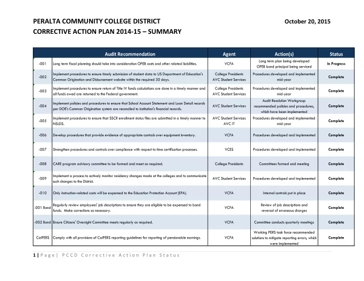 peralta community college district october 20 2015