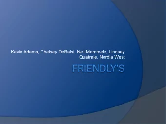 Kevin Adams, Chelsey DeBalsi, Neil Mammele, Lindsay  Quatrale, Nordia West  Part 1- Background