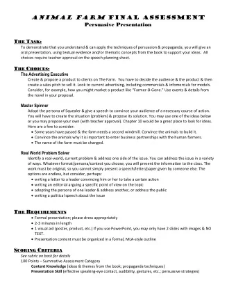 Animal Farm Final Assessment  Persuasive Presentation T HE T ASK :  To demonstrate that you