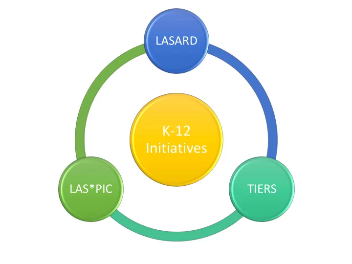 k 12