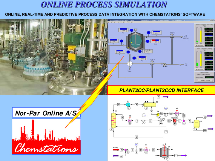 online process simulation online process simulation