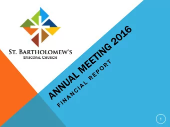 1  2015  15 FI  FINA  NANC  NCIAL  AL RESUL  ULTS  Budget  Actual  Income  $955,100  $947,489