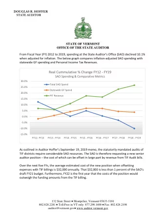 Real Cummulative % Change FY12 - FY19  SAO Spending &amp; Comparative Metrics  30.0%  Total SAO