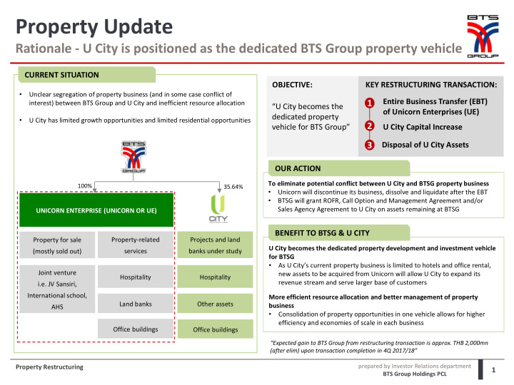 property update