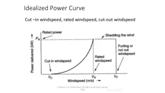 Idealized Power Curve Cut  in windspeed, rated windspeed, cut-out windspeed  Professor O. A.
