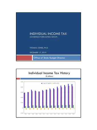 INDIVIDUAL INCOME TAX  (CONSENSUS FORECASTING GROUP)  THOMAS JONES, PH.D.  DECEMBER 17, 2019