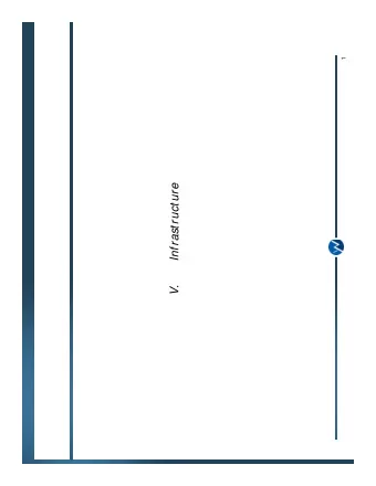 Infrast ruct ure  V.  Infrastructure Executive Summary    Infrastructure refers to any permanent