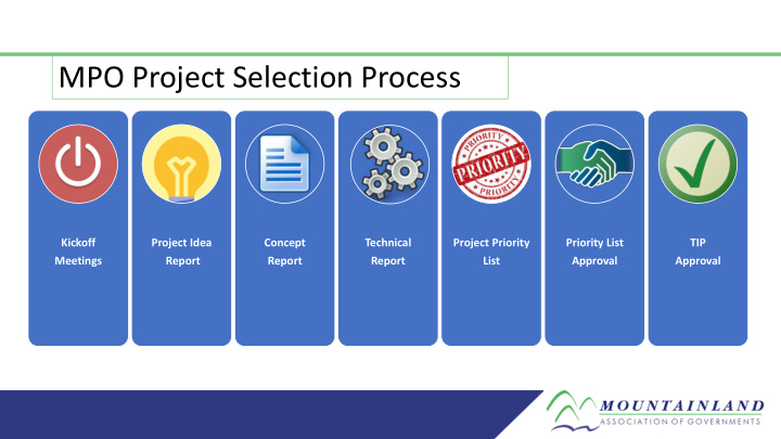 mpo project selection process