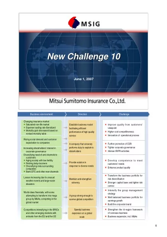 New Challenge 10  New Challenge 10  June 1, 2007  Business environment  Direction  Challenge