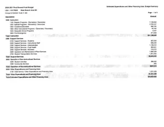 LEA : 110179003 West Branch Area SD  Page - 1 of 1  Printed 5/12/2020 10:46:11 AM  Amount